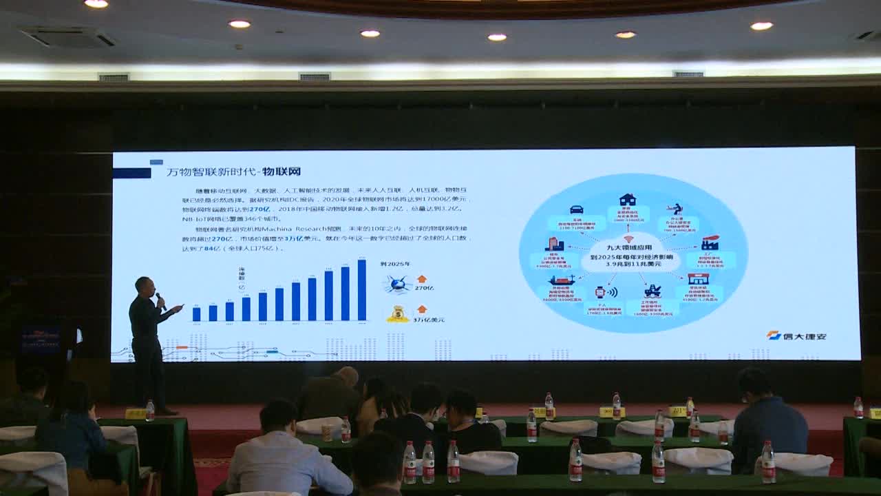 【视频报告 2018】信大捷安总经理刘熙胖：针对智慧照明的网络安全解决方案