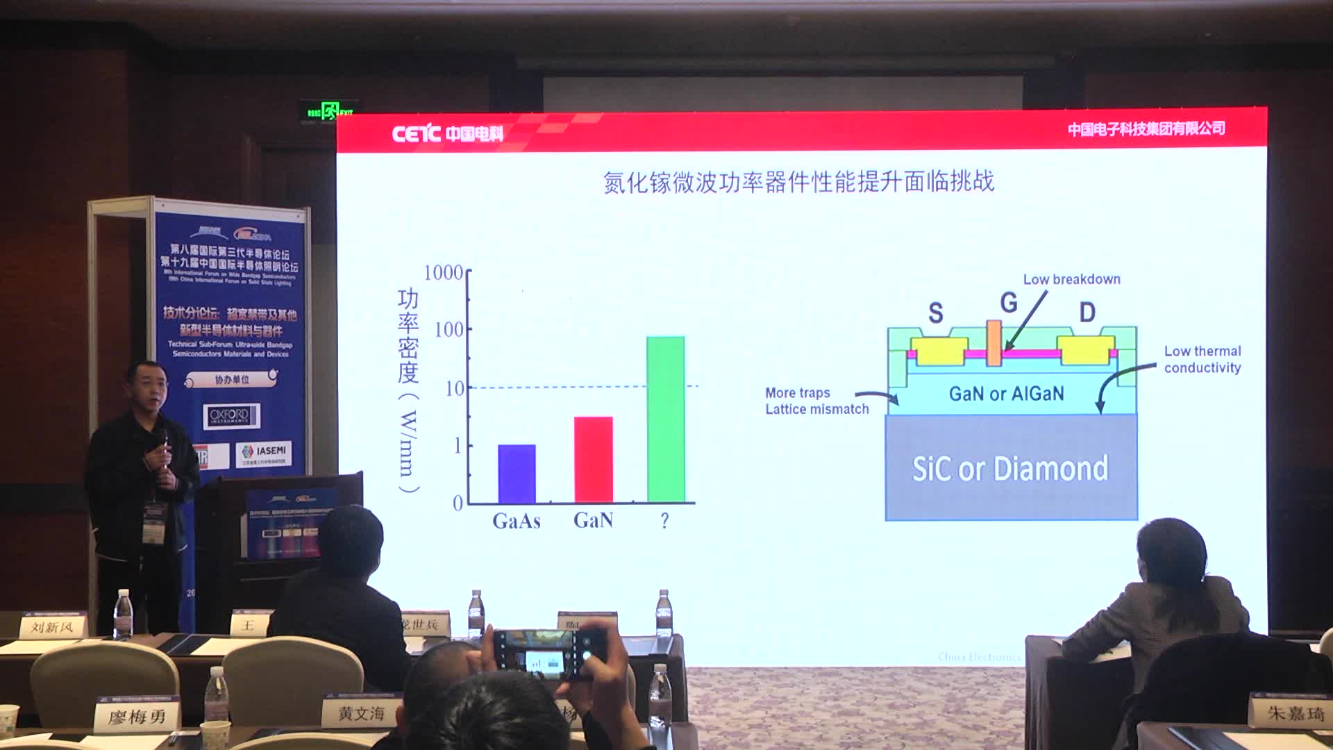 中国电科首席科学家冯志红：金刚石微波功率器件进展